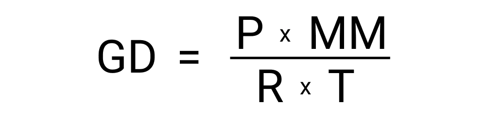 An image showing the formula for calculatng the density of a gas.